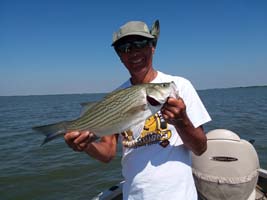 Kansas Fishing Report - Reports from Anglers